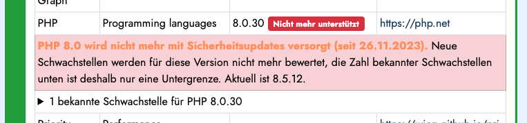 Technologie-Erkennung im Webscanner
